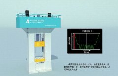 伺服電動螺旋壓力機(jī)為什么具有很大的潛力？